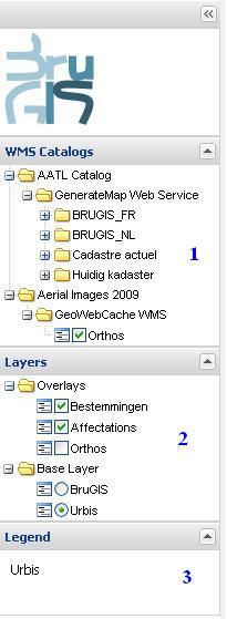 Bandeau gauche anoté